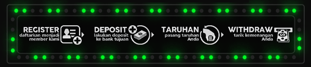 PERMATA777 Jackpot